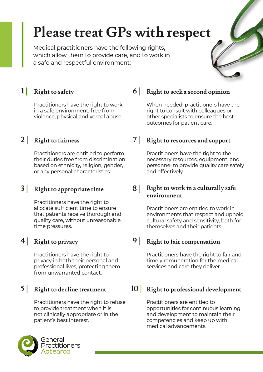 GP Code of Rights Print-your-own Poster